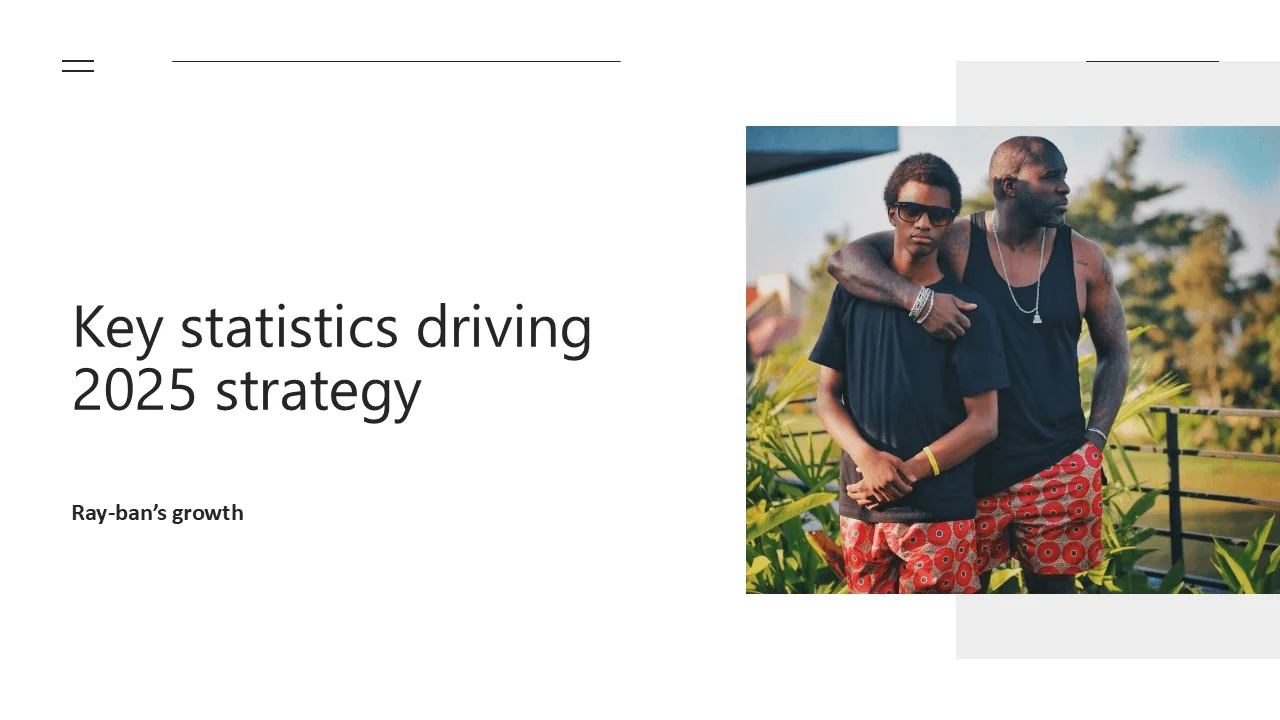 Key statistics illustrating the driving factors behind the 2015 strategy for organizational growth and development.