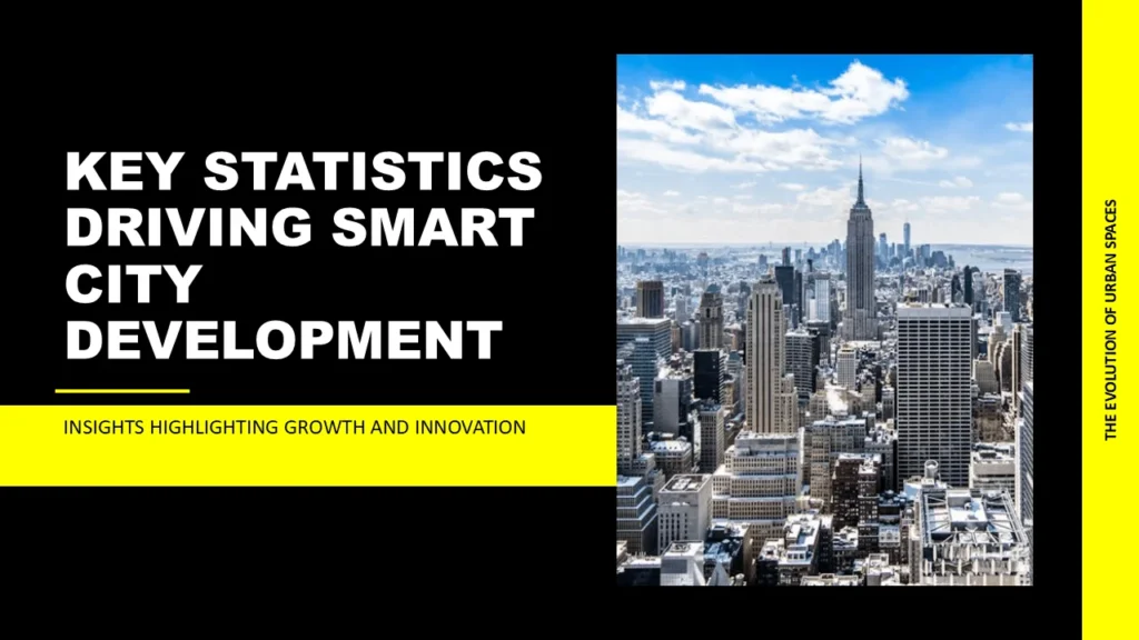 Infographic displaying key statistics that influence the development of smart cities, including technology and infrastructure data.