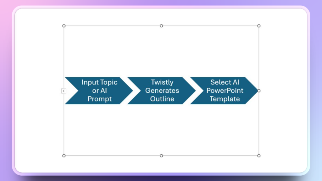 edit a Roadmap in PowerPoint