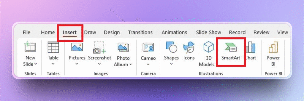 SmartArt in PowerPoint