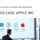 BUSINESS CASE-1