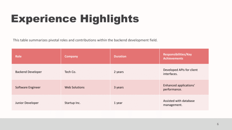 Backend Developer CV Overview-6