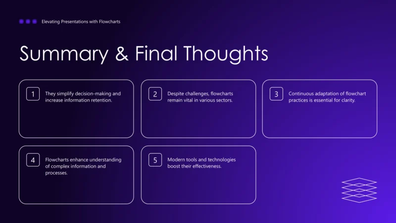 Elevating Presentations with Flowcharts-12 Elevating Presentations with Flowcharts-12
