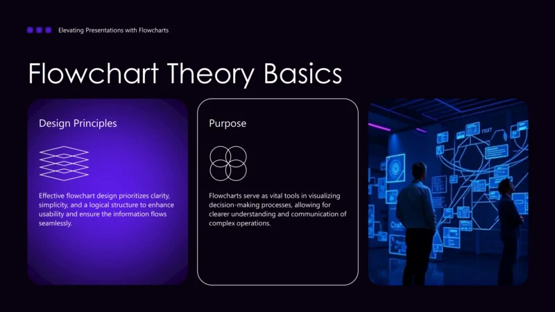 Elevating Presentations with Flowcharts-6 Elevating Presentations with Flowcharts-6