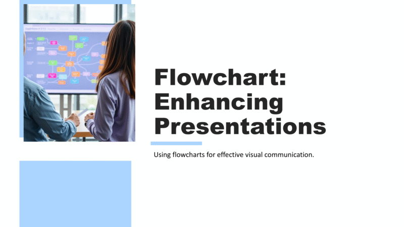 Flowchart-1