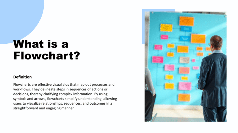 Flowchart-3
