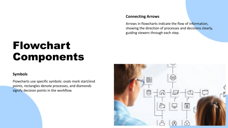 Flowchart-4
