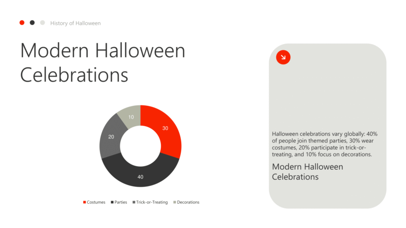 History of Halloween-8