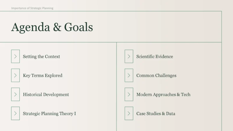 Importance of Strategic Planning_00002