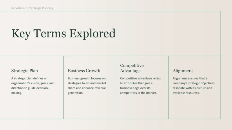 Importance of Strategic Planning_00004 Importance of Strategic Planning_00004