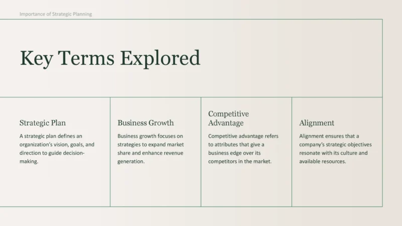 Importance of Strategic Planning_00004
