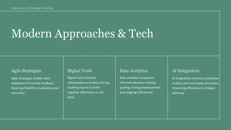 Importance of Strategic Planning_00009 Importance of Strategic Planning_00009