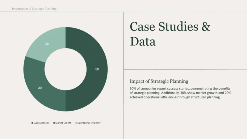 Importance of Strategic Planning_00010 Importance of Strategic Planning_00010