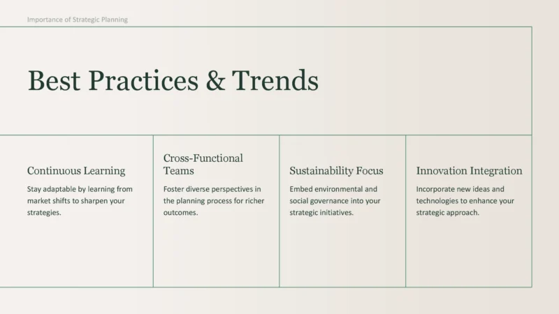 Importance of Strategic Planning_00011 Importance of Strategic Planning_00011