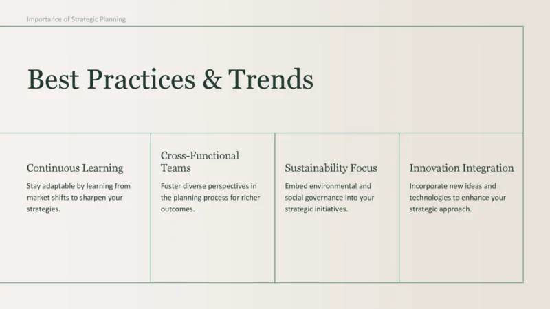 Importance of Strategic Planning_00011