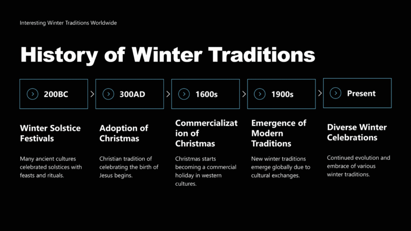 Interesting Winter Traditions Worldwide-9 Interesting Winter Traditions Worldwide-9