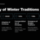 Interesting Winter Traditions Worldwide-9