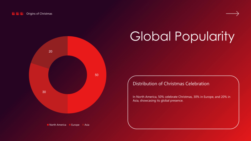 Origins of Christmas-9