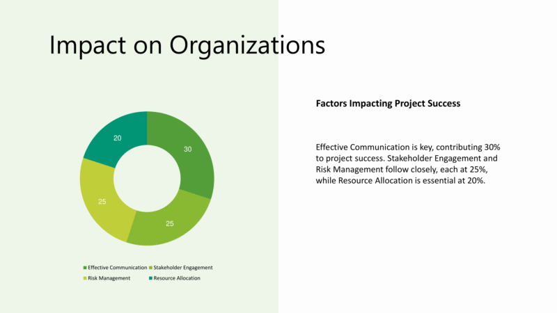 Project Management Fundamentals-8