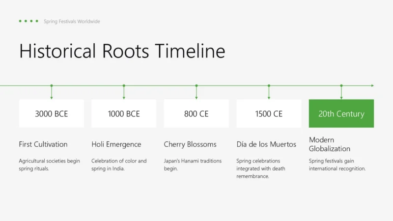 Spring Festivals Worldwide_00005 Spring Festivals Worldwide_00005