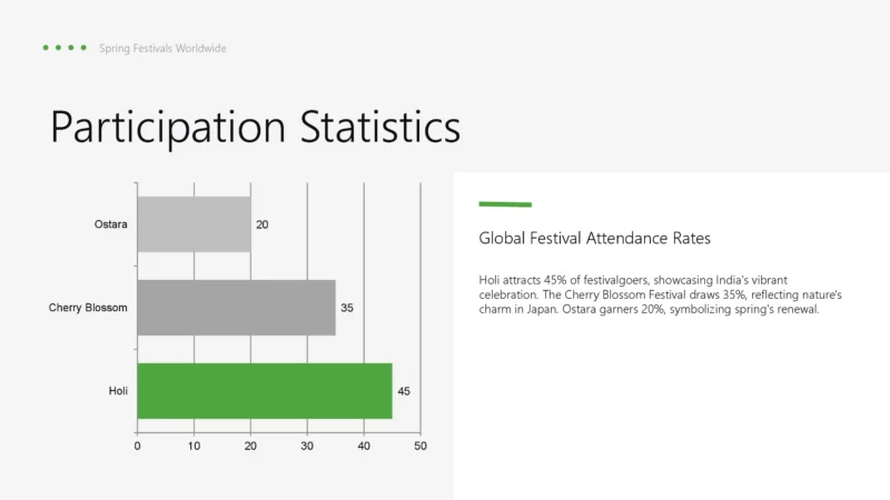 Spring Festivals Worldwide_00007 Spring Festivals Worldwide_00007