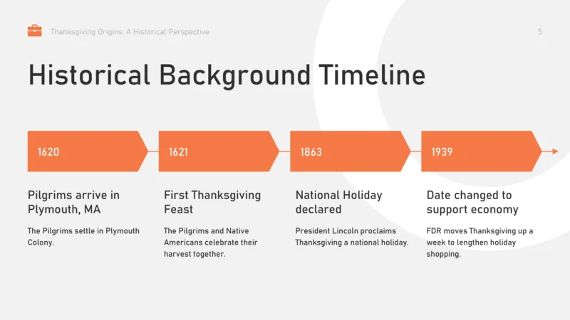 THANKSGIVING ORIGINS-5