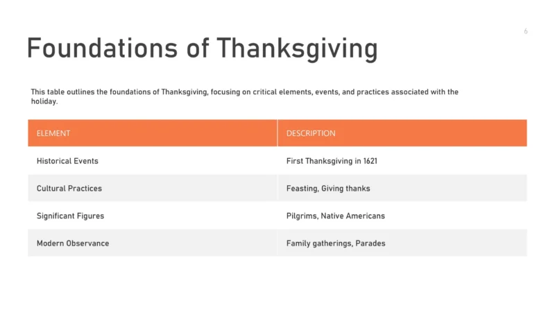 THANKSGIVING ORIGINS-6
