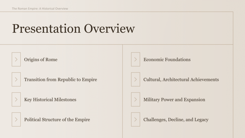 The Roman Empire-2