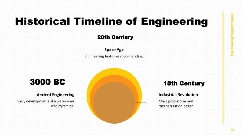 Understanding Engineering-10