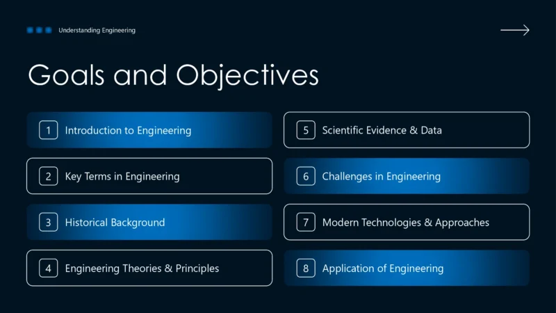Understanding Engineering_00002 Understanding Engineering_00002