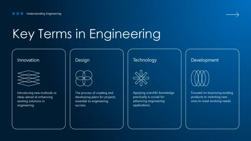 Understanding Engineering_00004 Understanding Engineering_00004