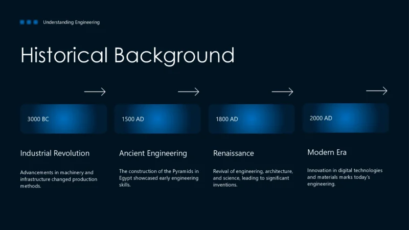 Understanding Engineering_00005 Understanding Engineering_00005