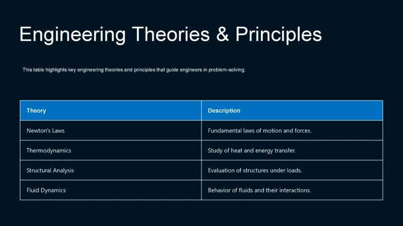 Understanding Engineering_00006 Understanding Engineering_00006