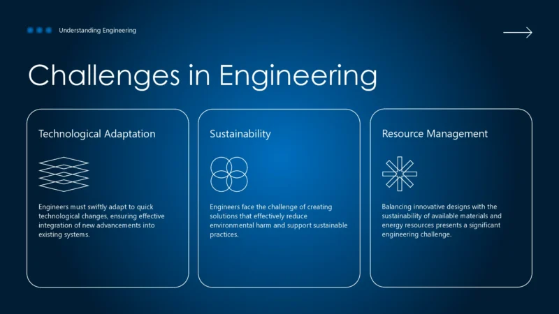 Understanding Engineering_00008 Understanding Engineering_00008