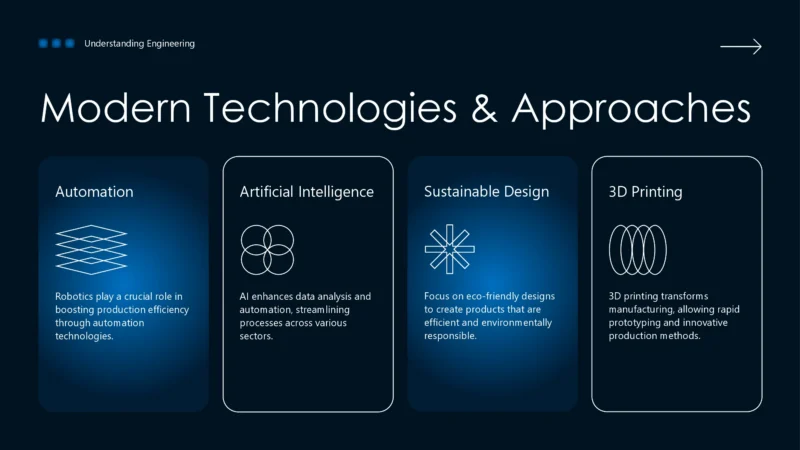 Understanding Engineering_00009 Understanding Engineering_00009