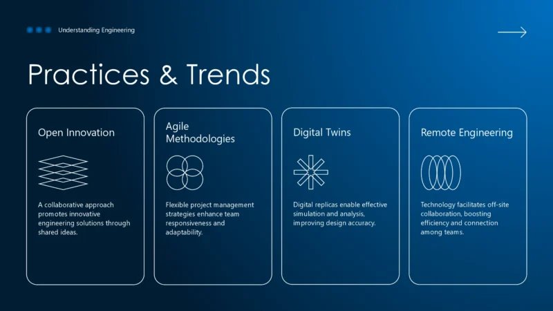 Understanding Engineering_00011 Understanding Engineering_00011