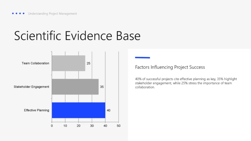Understanding Project Management_00007 Understanding Project Management_00007