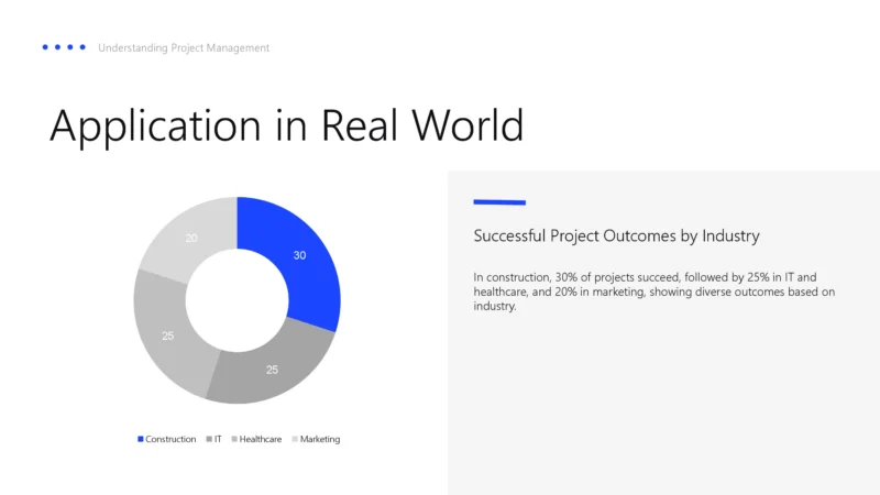 Understanding Project Management_00010 Understanding Project Management_00010