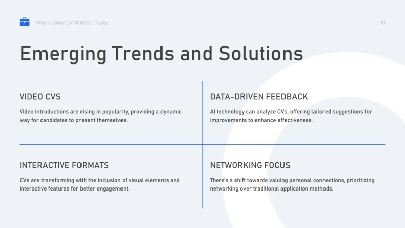 WHY A GOOD CV MATTERS TODAY-10 WHY A GOOD CV MATTERS TODAY-10