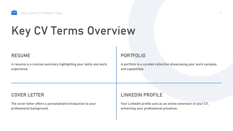 WHY A GOOD CV MATTERS TODAY-4 WHY A GOOD CV MATTERS TODAY-4