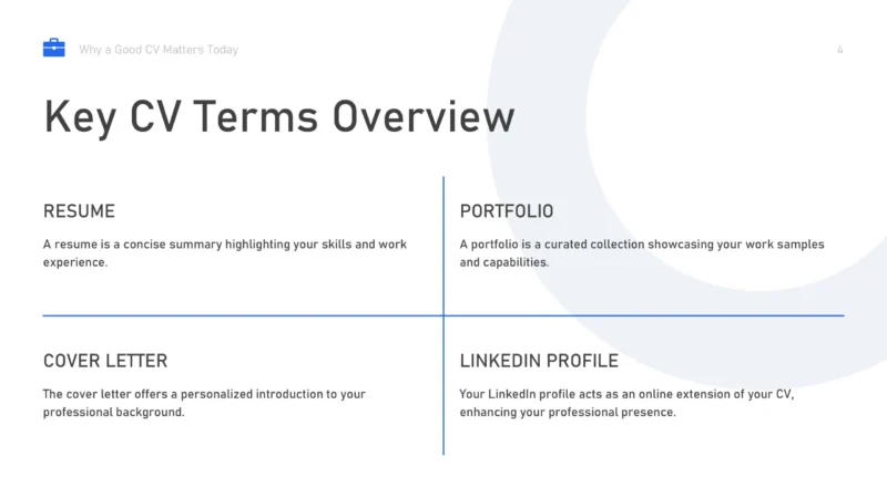 WHY A GOOD CV MATTERS TODAY-4 WHY A GOOD CV MATTERS TODAY-4