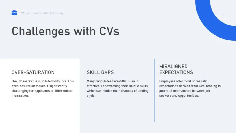 WHY A GOOD CV MATTERS TODAY-8 WHY A GOOD CV MATTERS TODAY-8