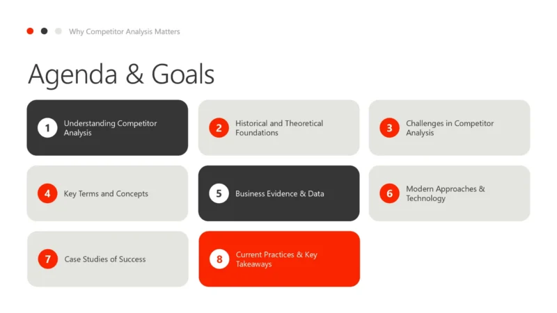 Why Competitor Analysis Matters_00002 Why Competitor Analysis Matters_00002
