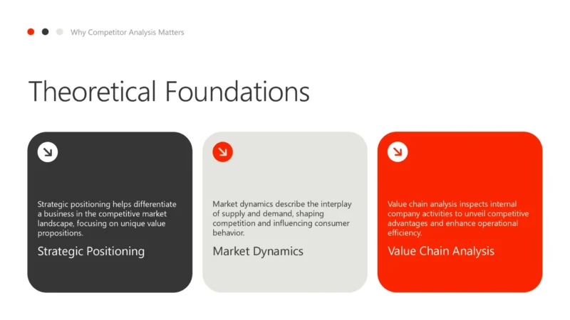 Why Competitor Analysis Matters_00006 Why Competitor Analysis Matters_00006