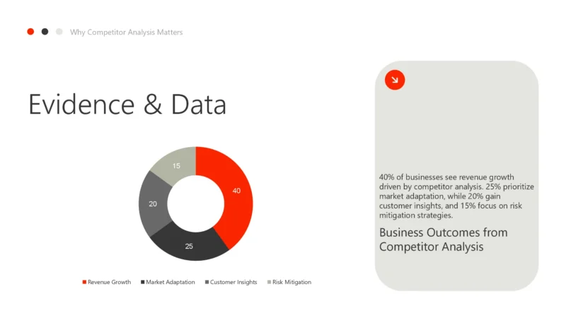 Why Competitor Analysis Matters_00007 Why Competitor Analysis Matters_00007