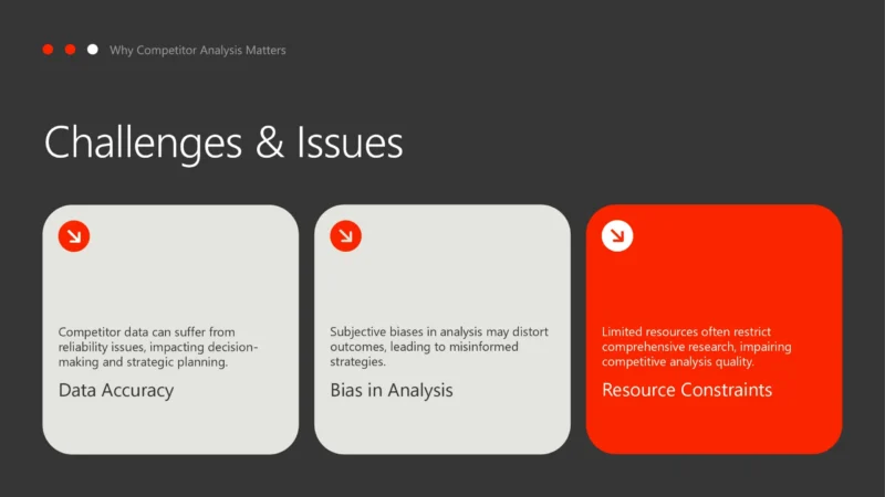 Why Competitor Analysis Matters_00008 Why Competitor Analysis Matters_00008