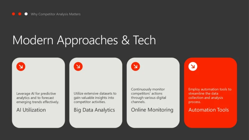 Why Competitor Analysis Matters_00009 Why Competitor Analysis Matters_00009
