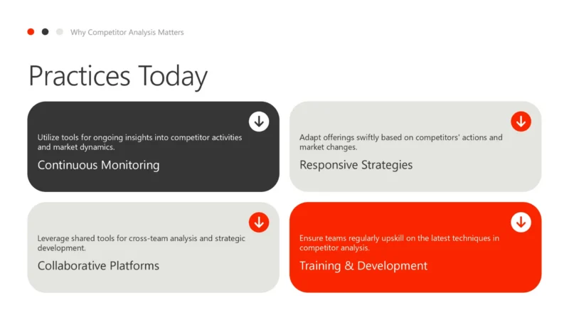 Why Competitor Analysis Matters_00011 Why Competitor Analysis Matters_00011
