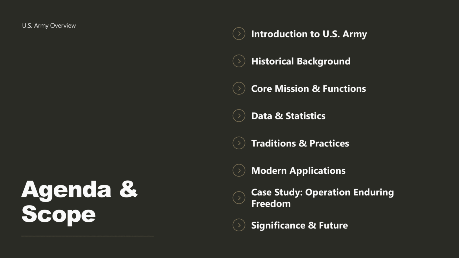 Army PowerPoint Template | Twistly