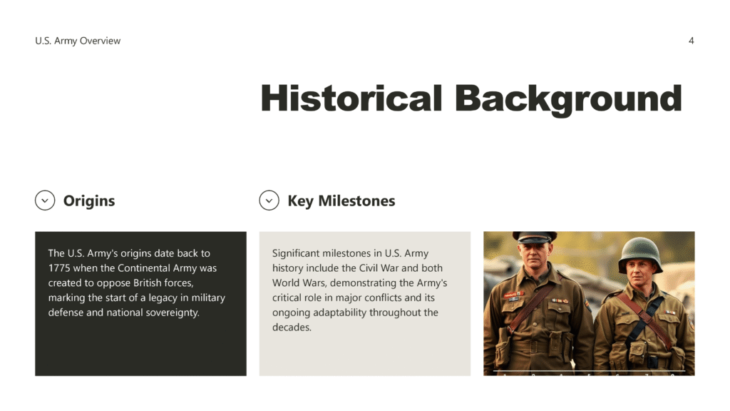 Army PowerPoint Template | Twistly
